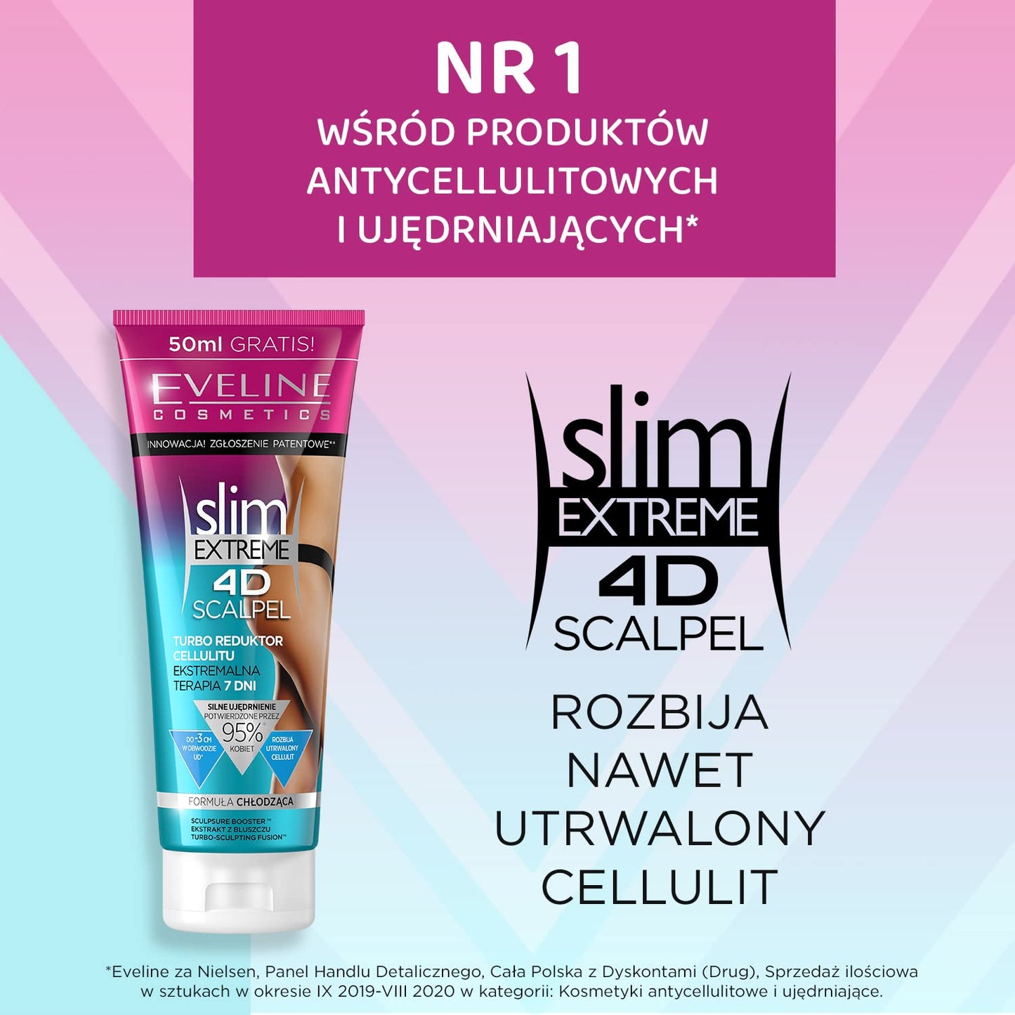 Eveline Cosmetics Slim Extreme 4D Scalpel – Turbo Cellulite Reducer (250 ml)